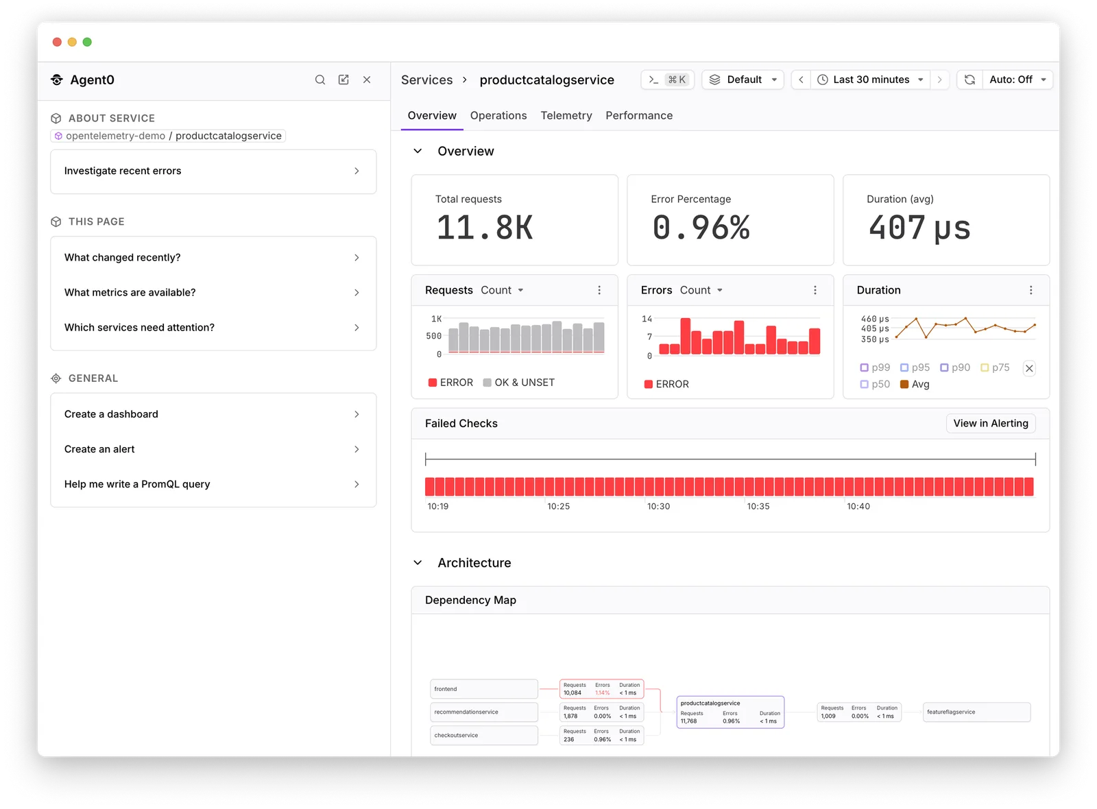 The Agent0 panel docked beside a service overview for productcatalogservice. Instead of a blank prompt box it offers suggestions grouped by scope: About service (“Investigate recent errors”), This page (“What changed recently?”, “Which services need attention?”) and General (“Create a dashboard”, “Create an alert”) — each one specific to the service in view.